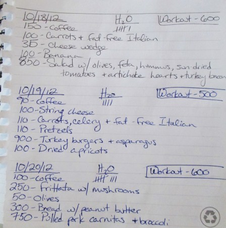 Weight Loss Journaling 